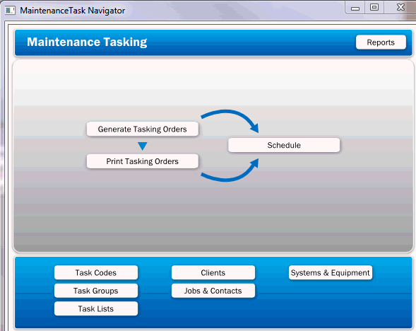 Maintenance Tasking